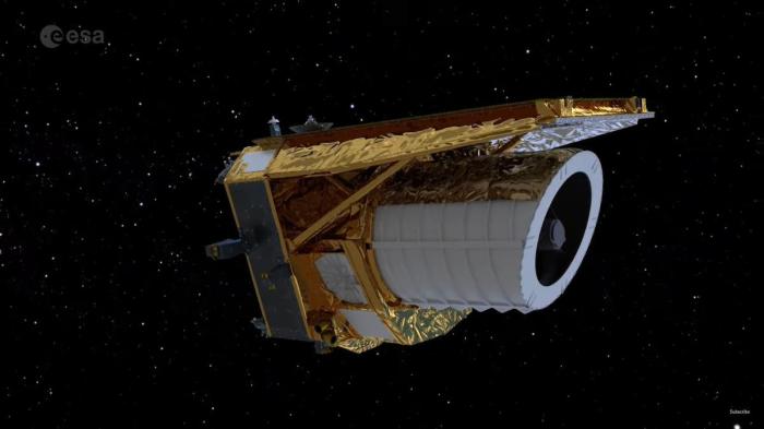 Penemuan Teleskop Canggih