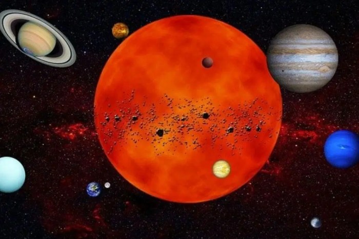 Fakta Menarik Tentang Bintang dan Planet