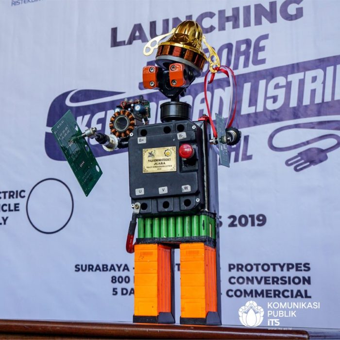 Inovasi Sains yang Menginspirasi